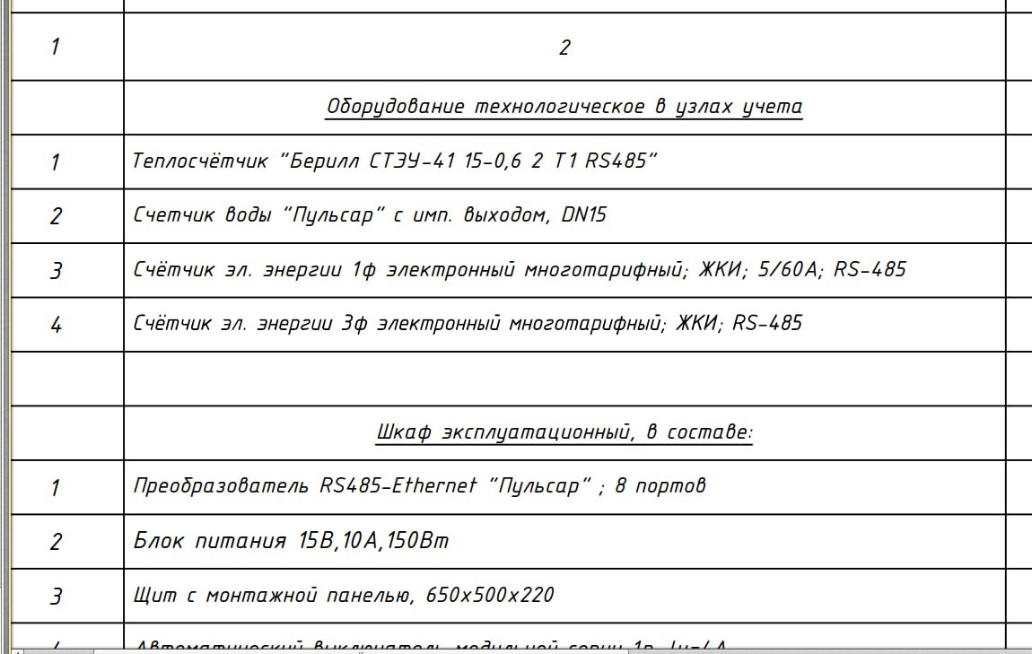 Изображение без описания